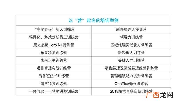 创业培训队名 创业培训队标