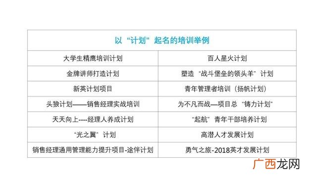 创业培训队名 创业培训队标