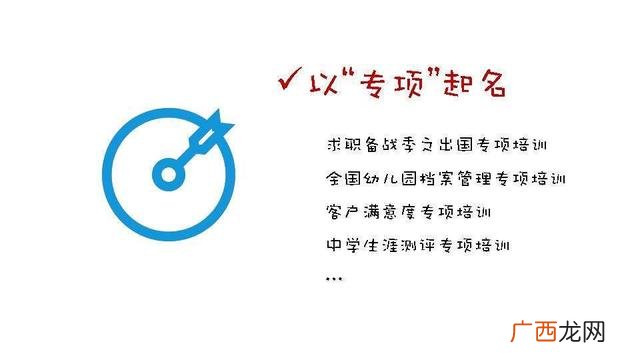创业培训队名 创业培训队标