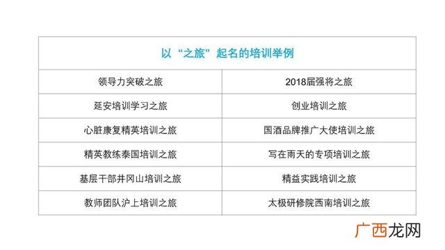 创业培训队名 创业培训队标