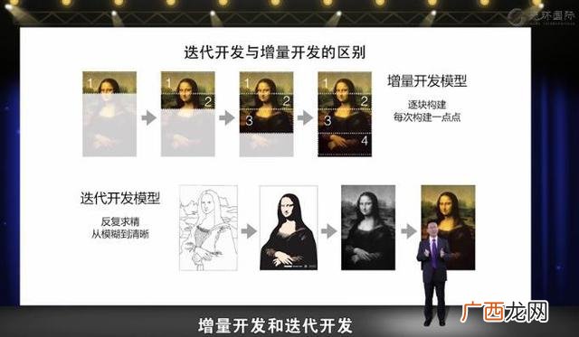 光环国际培训怎么样 光环pmp培训费3000