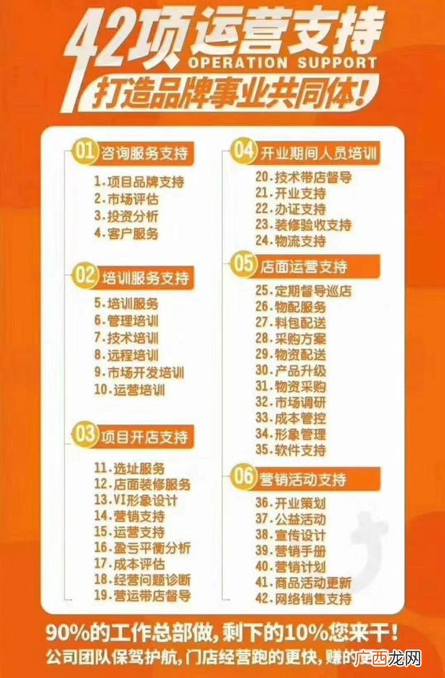 2020年开什么店比较好 网红餐饮小店