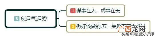 创业融资的优势是 创业指的是创业者运用创造性能力