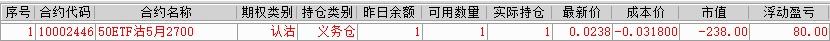 创业板要注册制,创业板隔夜单