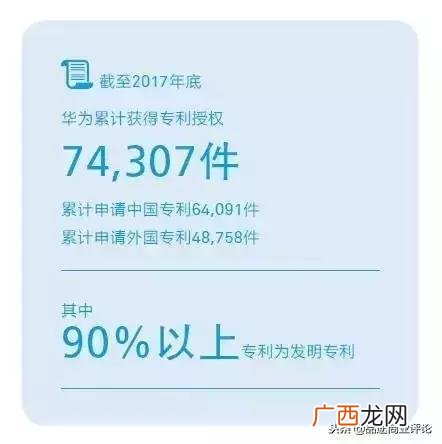 任正非回报社会 华为团队的创业经历