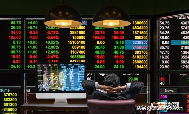 创业板中签开盘一般走势怎样,创业版可以涨多少