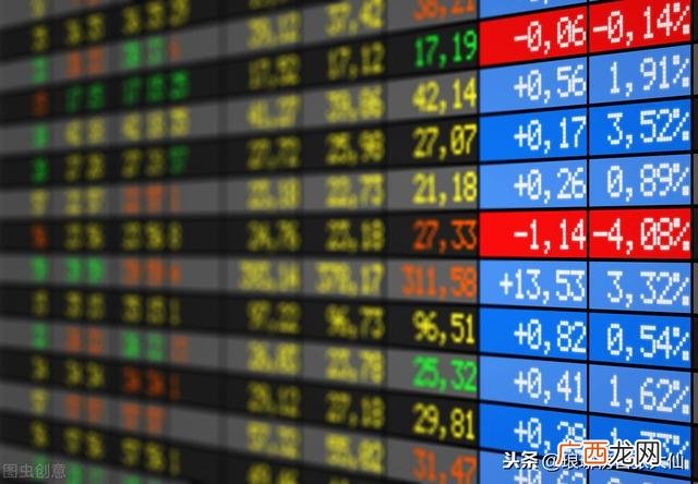 创业板中签开盘一般走势怎样,创业版可以涨多少