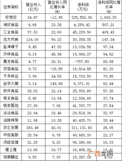 创业板股票涨幅停牌规则,创业板停牌规则