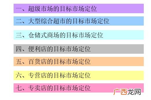diy精品店创业计划书 校园精品店创业计划书