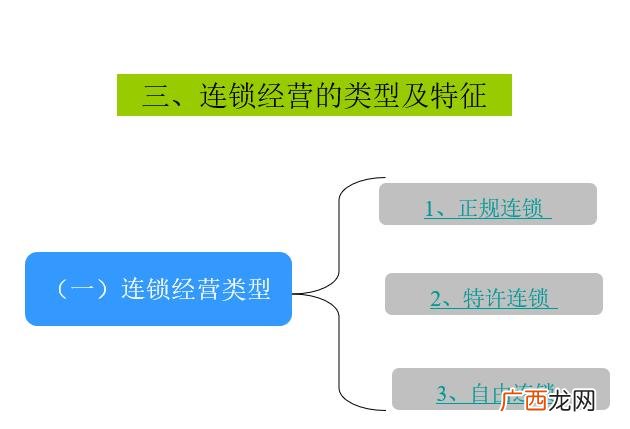 diy精品店创业计划书 校园精品店创业计划书