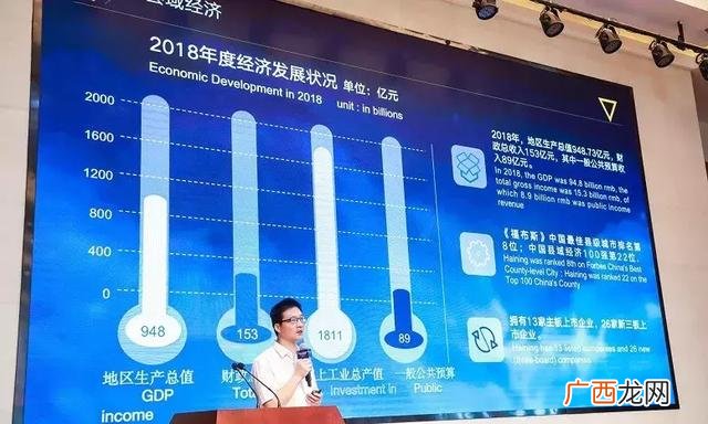 创新创业大赛优秀作品 海宁创业大赛