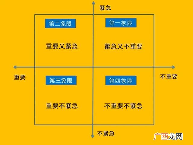 亲爱的自己评价,亲爱的自己研究成功了吗