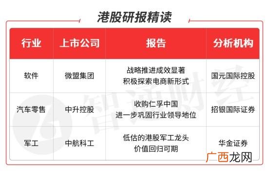 创业板dsp龙头股,创业板军工消费股有哪些