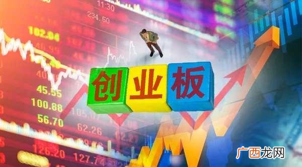 创业新股中签几股 创业板最低买多少股