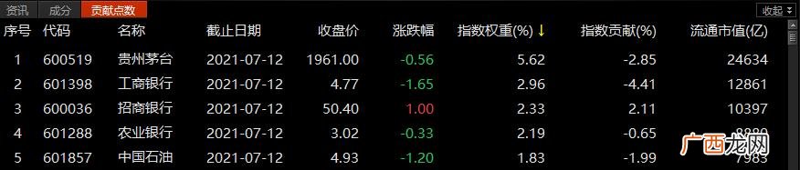 企业营利良好创业板壳,创业板壳股是什么意思