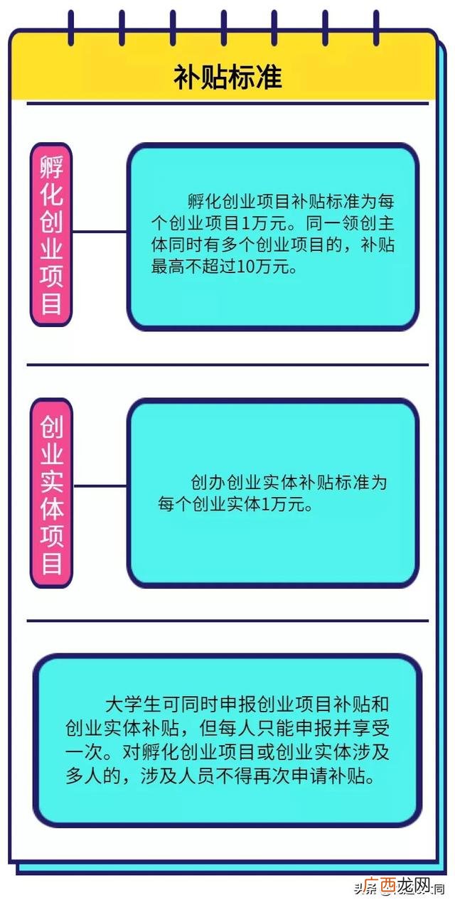 国家对于创业的政策,国家对创业的政策支持有哪些
