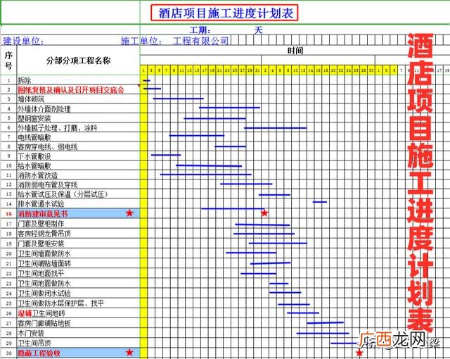 project制作横道图教学 project2013进度计划教程