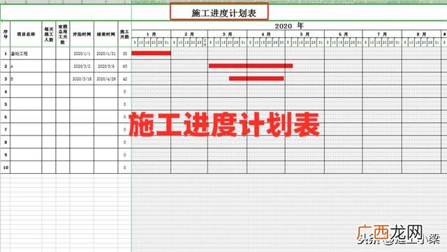 project制作横道图教学 project2013进度计划教程