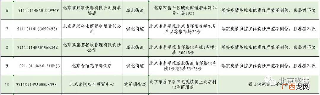 北京乃和投资 乃和创业靠谱吗