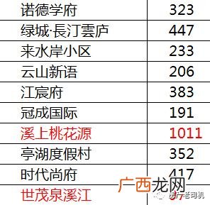 中国青年就业创业网,奉化就业创业