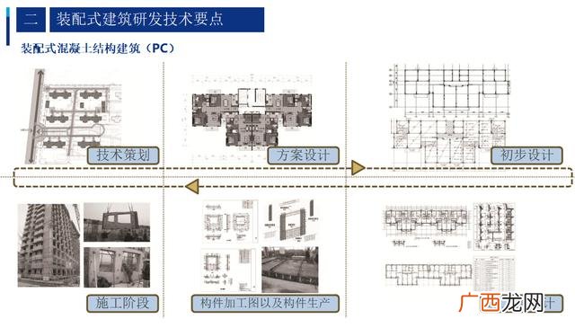 epc f总承包是什么意思 工程epc总承包什么意思
