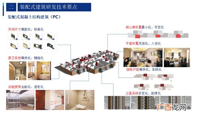 epc f总承包是什么意思 工程epc总承包什么意思