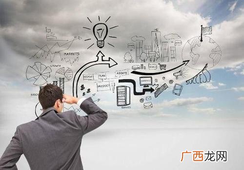 创业动机的概念 创业的动因要怎么写