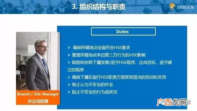 hse管理工具有哪些,十大管理工具