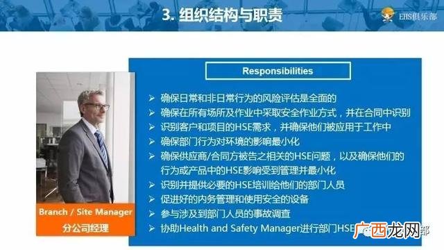 hse管理工具有哪些,十大管理工具