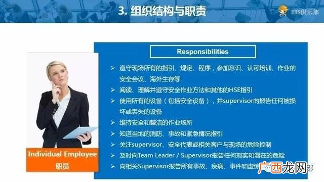hse管理工具有哪些,十大管理工具