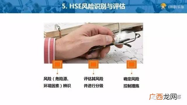 hse管理工具有哪些,十大管理工具