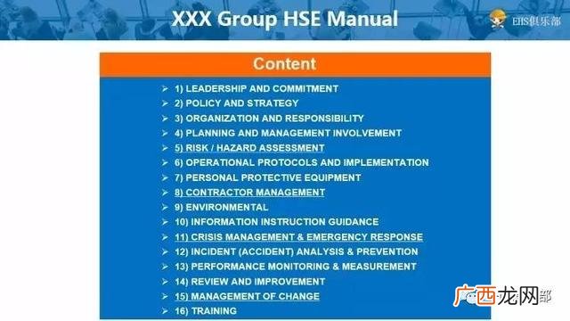 hse管理工具有哪些,十大管理工具