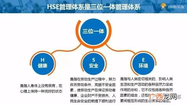 hse管理工具有哪些,十大管理工具