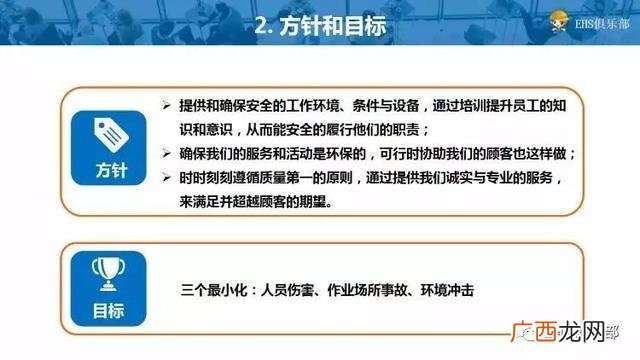 hse管理工具有哪些,十大管理工具