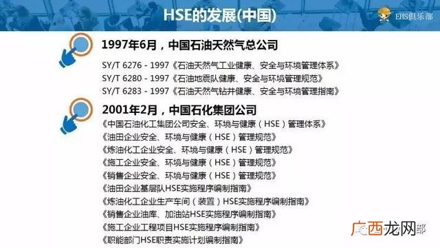hse管理工具有哪些,十大管理工具