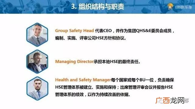 hse管理工具有哪些,十大管理工具