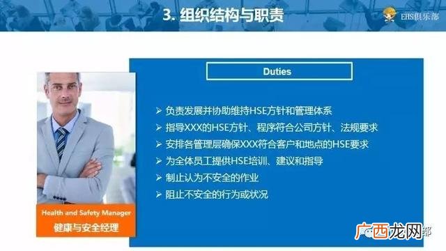 hse管理工具有哪些,十大管理工具
