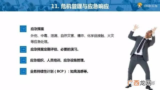 hse管理工具有哪些,十大管理工具