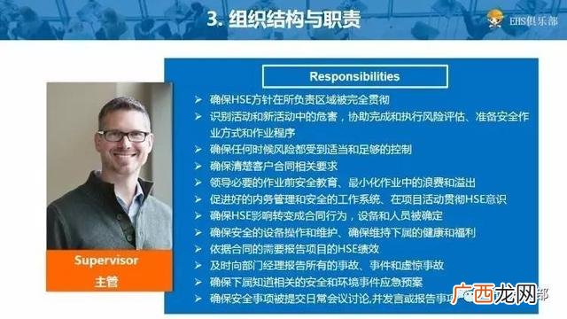 hse管理工具有哪些,十大管理工具