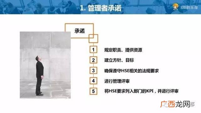 hse管理工具有哪些,十大管理工具