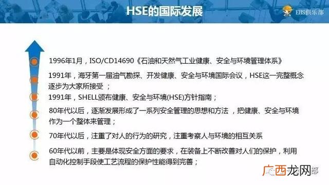hse管理工具有哪些,十大管理工具