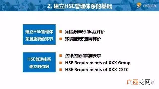 hse管理工具有哪些,十大管理工具