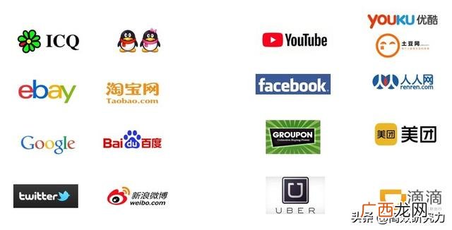创业机会的五大来源 创业项目描述与机会分析
