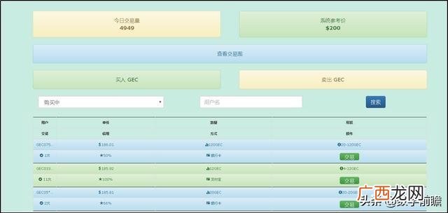 世界环保币官网 世界创业环保币