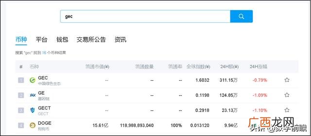 世界环保币官网 世界创业环保币