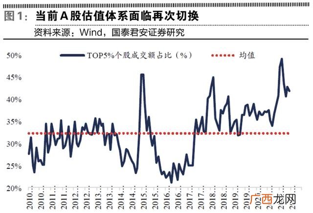 创业背景包括哪些方面 创业背景是什么