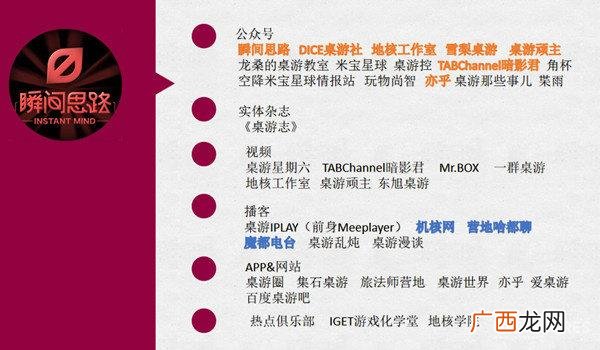 互联网加大赛历届作品 万事屋创业计划书