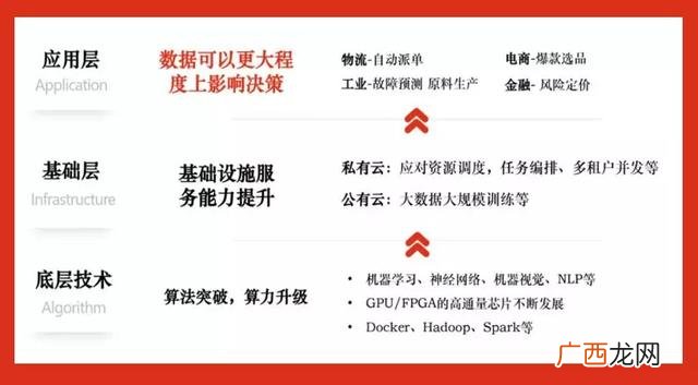 中科创业致胜观后感 钉钉创业致胜观后感