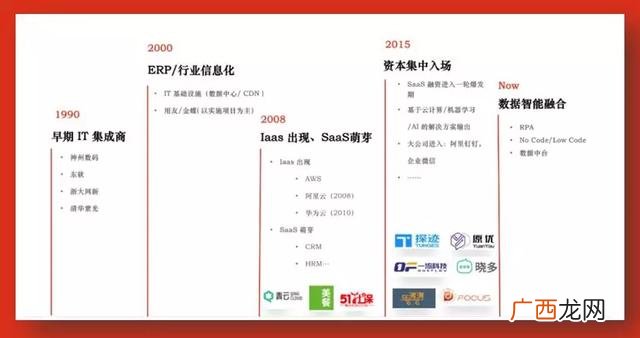 中科创业致胜观后感 钉钉创业致胜观后感