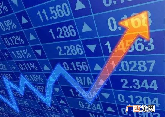创业板买卖挂单规则,创业板股票上市交易规则